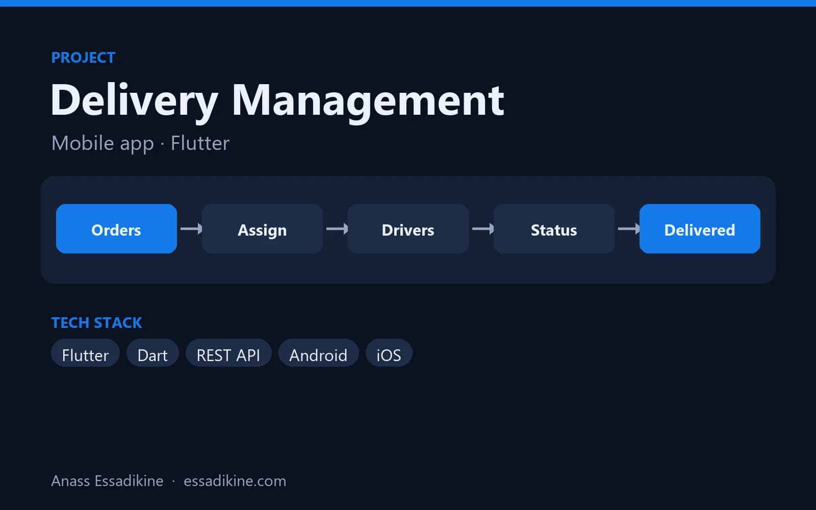 Application mobile de gestion de livraison (Flutter) preview