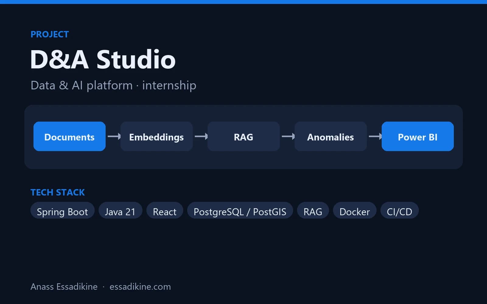 D&A Studio — Data & AI Platform (PaaS) preview
