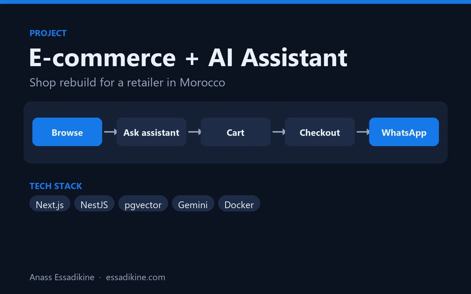 Plateforme e-commerce avec assistant de vente IA preview