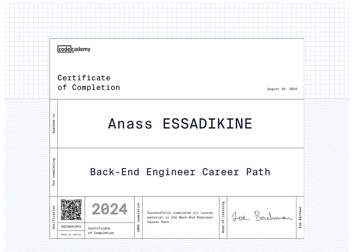 Back-End Engineer Career Path certificate