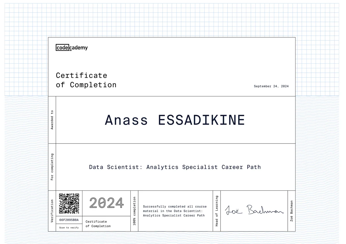 Data Scientist: Analytics Specialist Career Path certificate