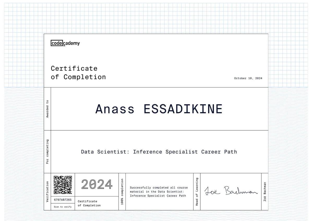 Data Scientist: Inference Specialist Career Path certificate
