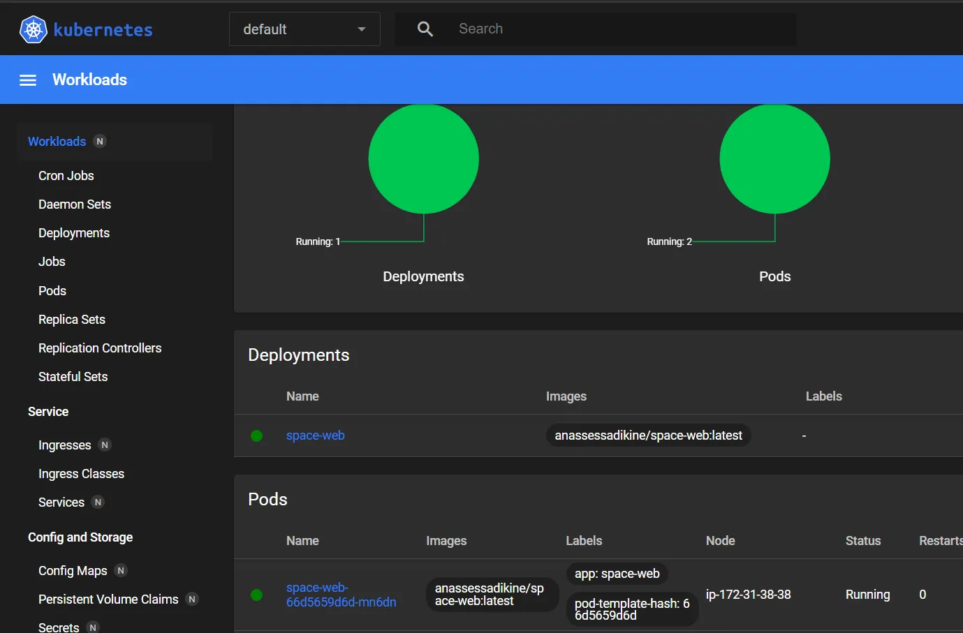 Cloud Deployment with Automated CI/CD preview